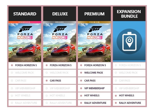 Forza Horizon 5 Premium - Pc Digital Steam