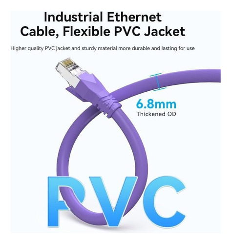 Cable De Red Vention Cat6a Certificado - 30 Metros Violeta - Premium Patch Cord - Blindado Sftp Rj45 Ethernet Servidores 10gbps - 500 Mhz - 100% Cobre - Ibmvt