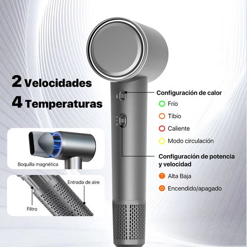 Secador De Cabello Profesional Alta Velocidad Lónico Con Led