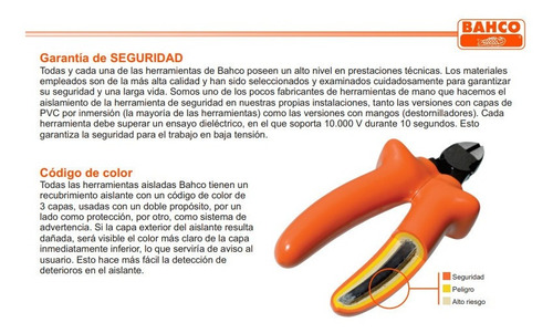 Llave Francesa Aislada Bahco 8073s-a 1000v 12 Pulgadas 305mm