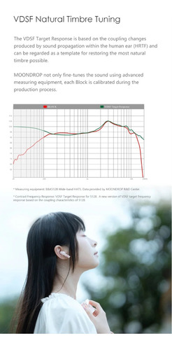 Auriculares Deportivos Bluetooth Moondrop Block | Auriculare