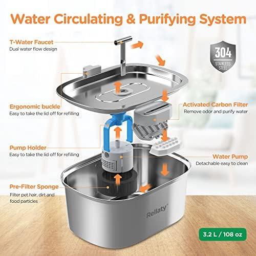 Rellaty Fuente De Agua Para Gatos - Fuente De Agua Automátic