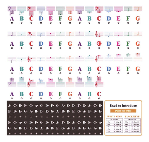 Adhesivo Para Teclado X Piano 25/49/61/76/88 Teclas, Extraíb