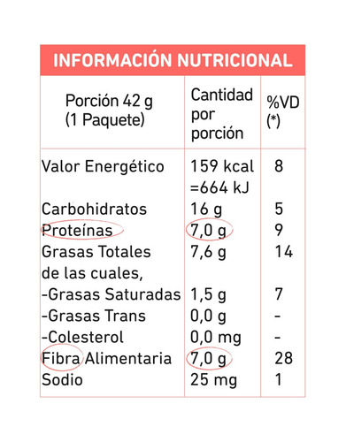 Imagen 3 de 4 de Barritas Integra almendra y nuez caja con 10 unidades de 42g