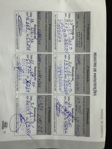 Hyundai Creta 1.6 Attitude Flex Aut. (pcd) 5p