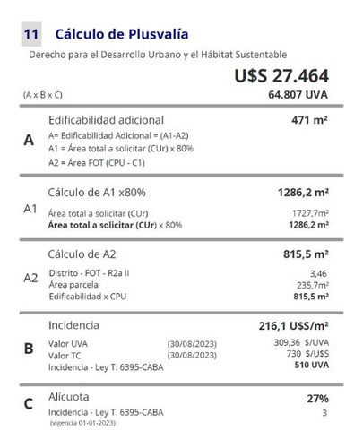 Lote Simple Frente . Usaa . 1.457 M² Vendibles . Acepta Canje X M² . Villa Crespo