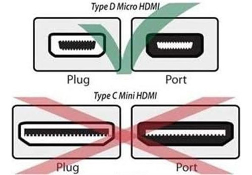 Cbus 15 Pies Hdmi A Cable Micro Hdmi Para Gopro Hero, Canon