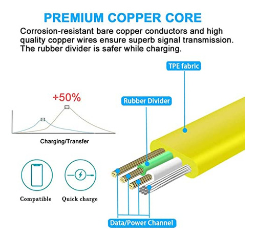 Cable De Carga Rápida Usb Para Logitech Ue Boom Bluetooth Wi
