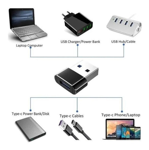 Adaptador Usb Tipo C Fêmea X Usb 2.0 Macho - X-cell