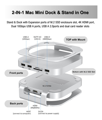 Base, Suporte De Alumínio E Hub Para Mac Mini M4 Com Gabinet