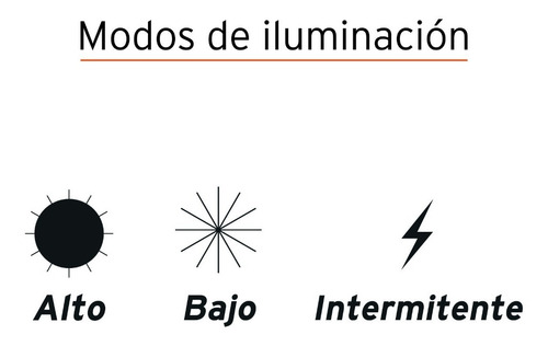 Imagen 3 de 6 de Linterna De Aluminio 300 Lúmenes Truper 16778 Envio Gratis