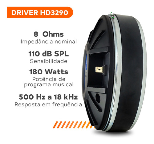 Driver Triton Titanium Hd 3920 8 Ohms 250w Profissional