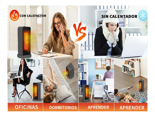 Aquecedor De Ar Elétrico 3 Níveis Aquecedor 1500w