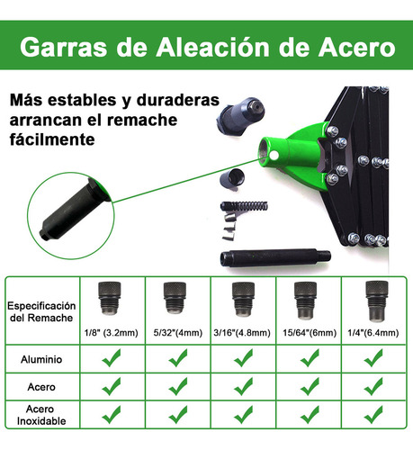 Lyakixazy M6DTOOL0026 remachadora verde de 1/4"