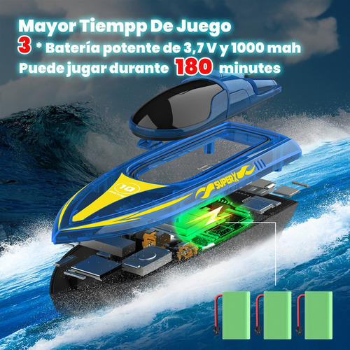 Barco Mando A Distancia Con Luz Led Azul 3 Baterías 15km/h