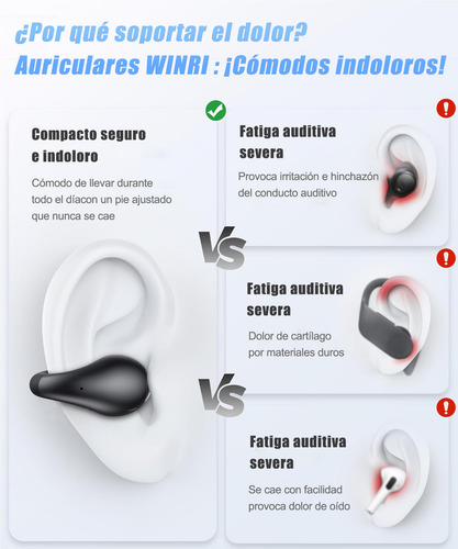 Audífonos Conducción Ósea Inalámbrico Bluetooth 5.3 S19 Color Blanco
