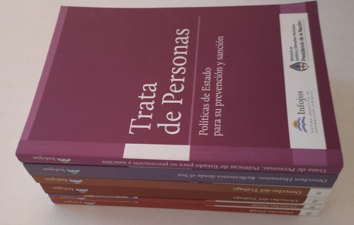 Derecho Del Trabajo/derecho Penal/trata De Personas-infojus