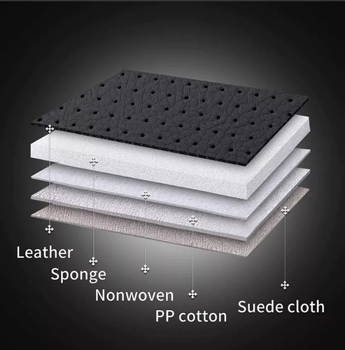 Funda Cubre Asiento Ecocuero Set 5 Asientos Color Negro