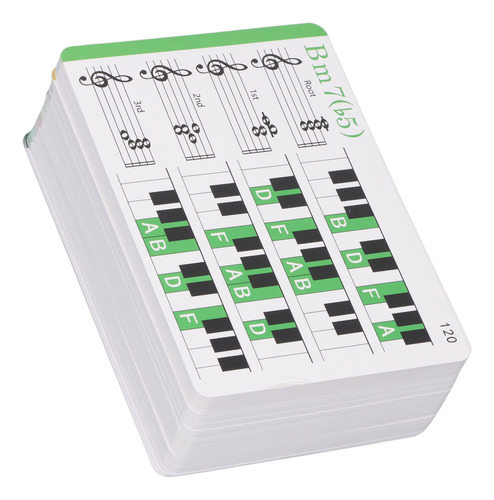 Tarjetas Didácticas Para Acordes De Piano, Tarjetas Didáctic