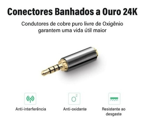 Ugreen Adaptador P2 3.5mm Fêmea Para P1 2.5mm Macho