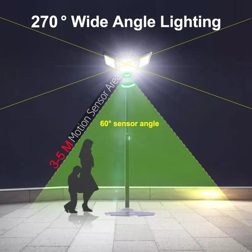 I Refletor De Parede De Luz Solar Led 8000w Controle De
