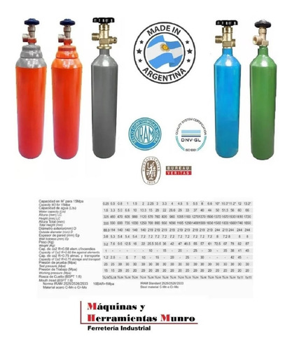 Tubo Cilindro De 3 Metros Cubicos De Atal / Argon / Co2 / Nitrogeno / Oxigeno Consultar Stock En Maquinas Y Htas Munro