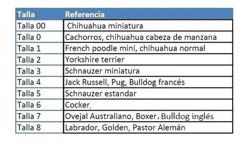 Chamarra Universitaria Perro Guinda Blanco Talla 7 Pet Pals