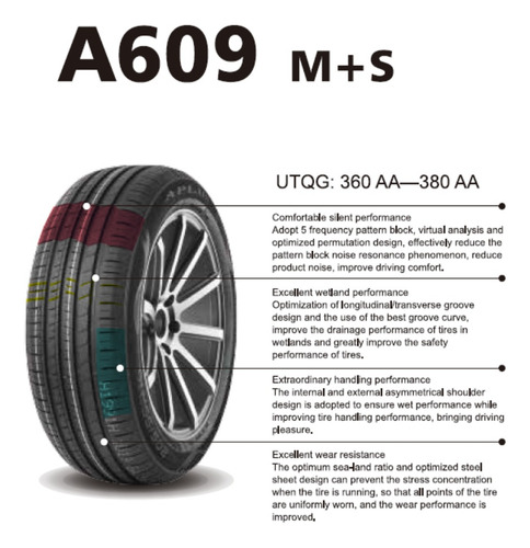 Neumático Aplus 175/65r14 86t