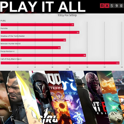 Tarjeta Gráfica Para Juegos Rx 590-8gb Gddr5, 8000 Mhz