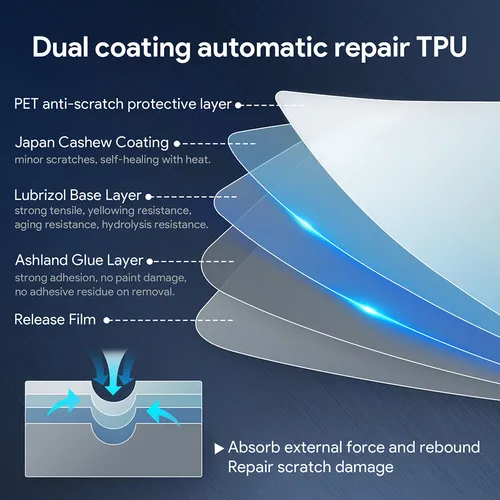 Kit Ppf Transparente Tpu Audi Q3 2022-2024 Protector Interio
