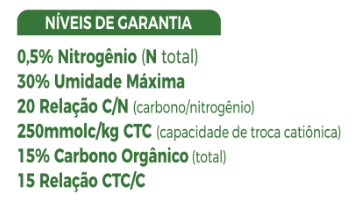 Bokashi Forth 250g Adubo Orgânico Para Vasos E Horta Caseira