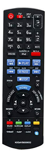 Control Remoto Compatible Con Sistemas De Sonido Panasonic S