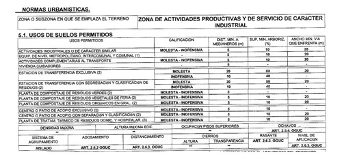 Terreno Construccion En Venta En Cerrillos