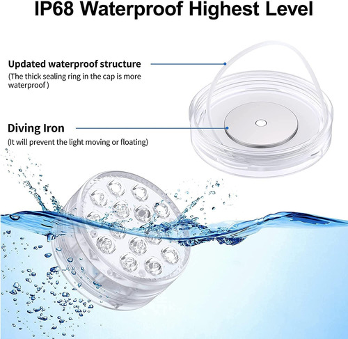 Imagen 5 de 6 de Luces Led Sumergibles Luces De Piscina Mente Impermeabl...