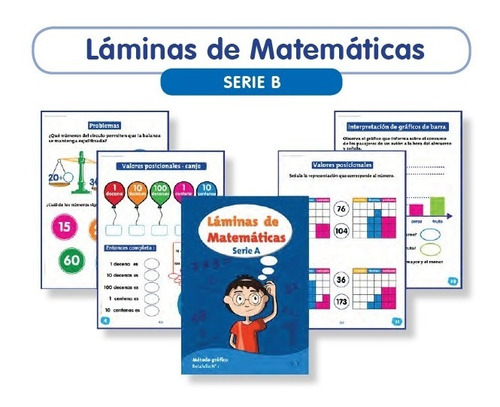 Rotafolio Láminas Educativas Matemáticas Serie B