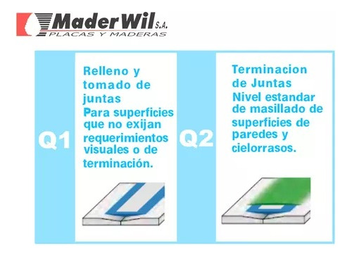 Imagen 3 de 3 de Masilla Knauf Fix&finish Jointfiller En Polvo X 1.5kg