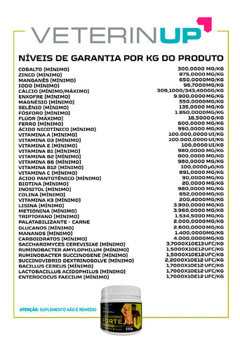 Vitamina Para Abrir O Apetite Cachorro Forte 250g