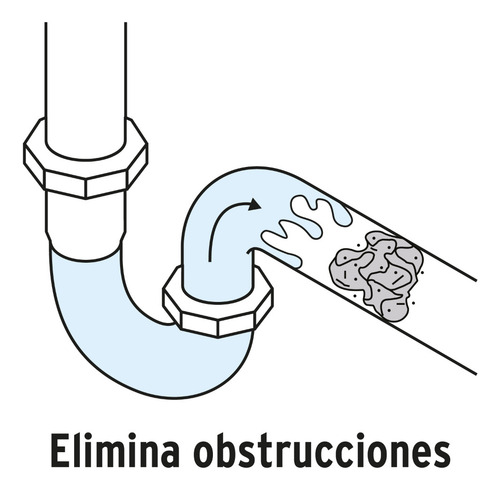 Destapacaños Para Wc Inodoro Bañeras Lavabos De Cocina Baños