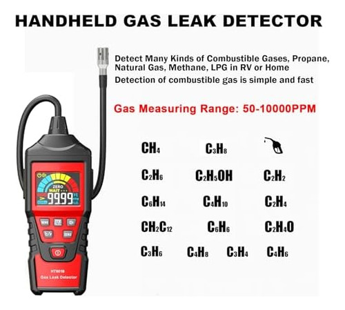 Detector De Fugas De Gas Sniffer Detector De Gas Combustible