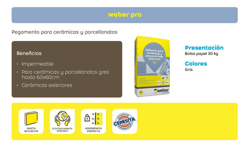 Imagen 5 de 7 de Adhesivo Weber Pro Para Cerámicas X 30kg