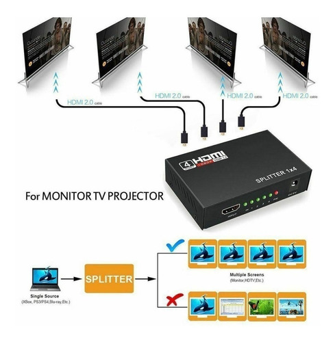 Imagem 4 de 7 de Distribuidor Divisor Splitter Hdmi 1x4 1.4v Full Hd 3d 1080p