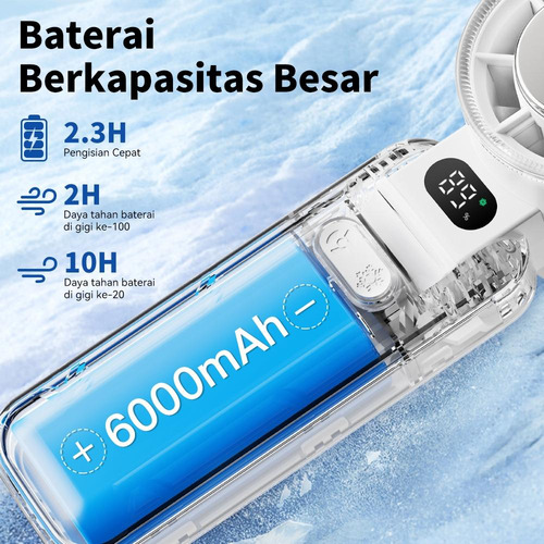 Miniventilador Turbo Jet De 6000 Mah, Recargable, Portátil