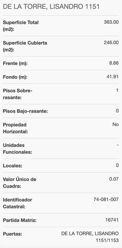 Imagen 5 de 7 de Local - Liniers
