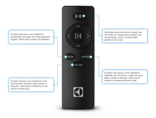Robô Aspirador De Pó Sem Fio Anti Queda Electrolux Bivolt