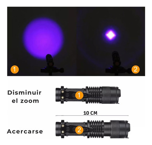 Linterna Detector Billetes Uv 395nm Luz Ultravioleta Recarga