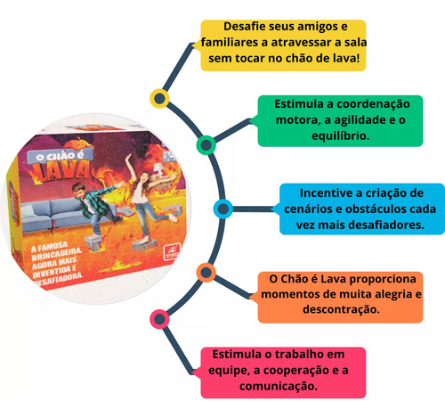 Jogo De Desafio O Chão É Lava C/ Pedras De Eva E 18 Cartas