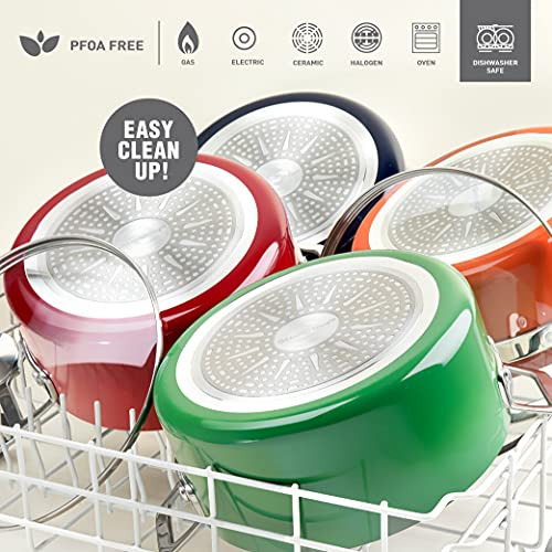 Olla Antiadherente Para Utensilios De Cocina De Granito, Mul