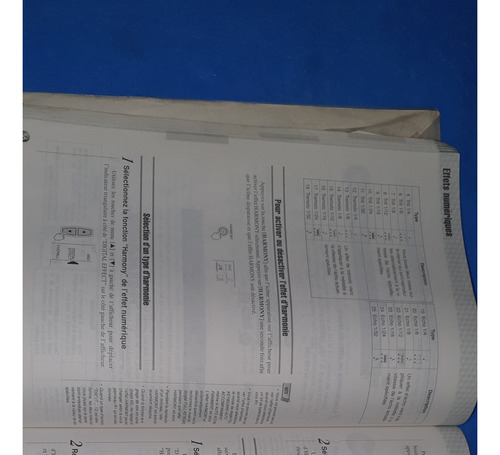 Manual Usuario Teclado Yamaha Psr330 Original (Usado)