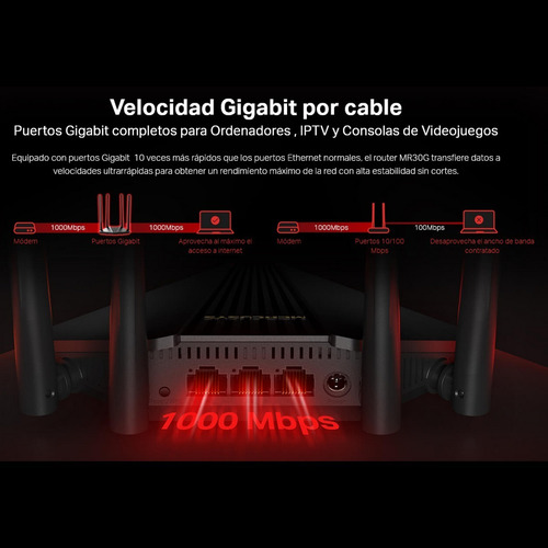 Router Gigabit Wifi De Doble Banda Ac1200, Mercusys Mr30g