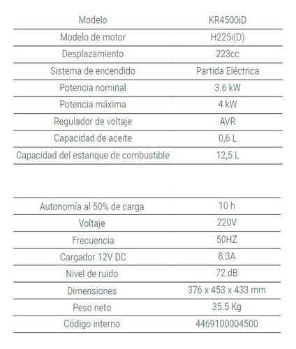 Generador Inverter Krafter 4000w 220v Kr4500id - Tecnodeliv